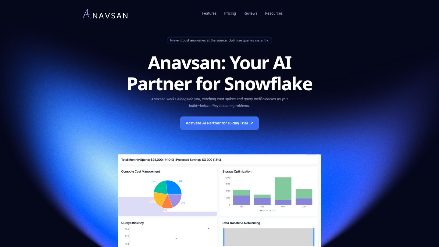 Anavsan Dashboard